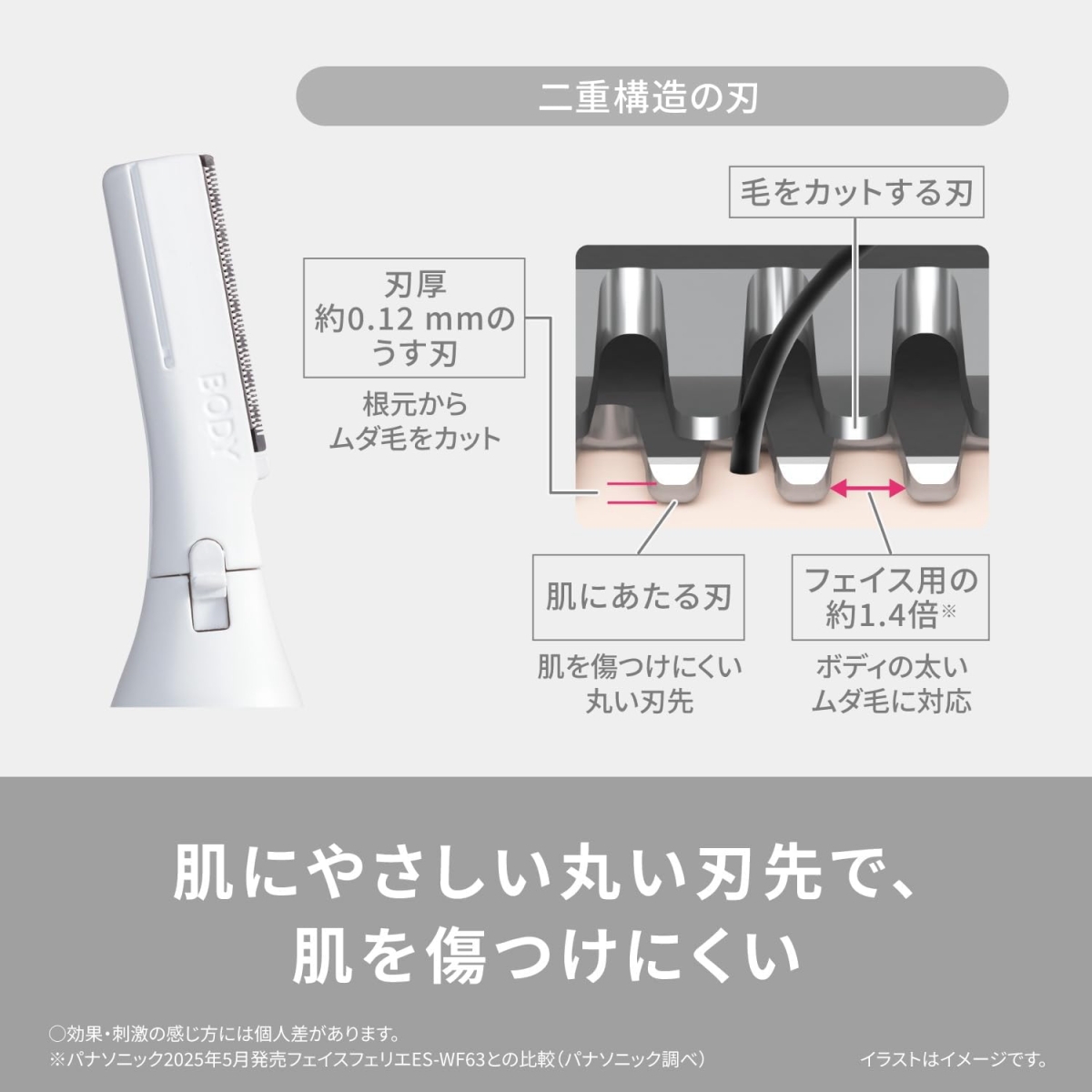 フェリエ パナソニック ボディフェリエ ES-WR62-H グレー調 除毛器