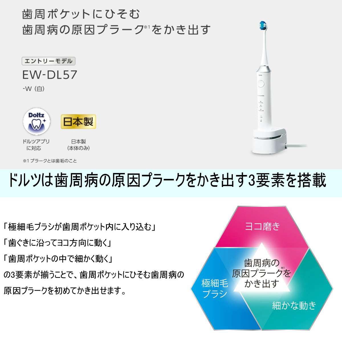 Panasonic パナソニック 音波振動ハブラシ ドルツ EW-DL57-W 白 電動歯ブラシ Panasonic パナソニック 音波振動ハブラシ ドルツ EW-DL57-W 白 電動歯ブラシ