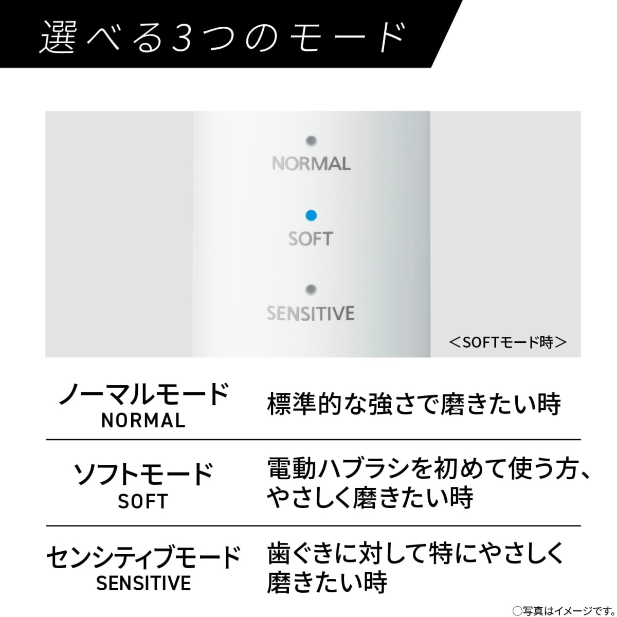 パナソニック 電動歯ブラシ ドルツ 白 EW-DM62-W : 合同会社 ing