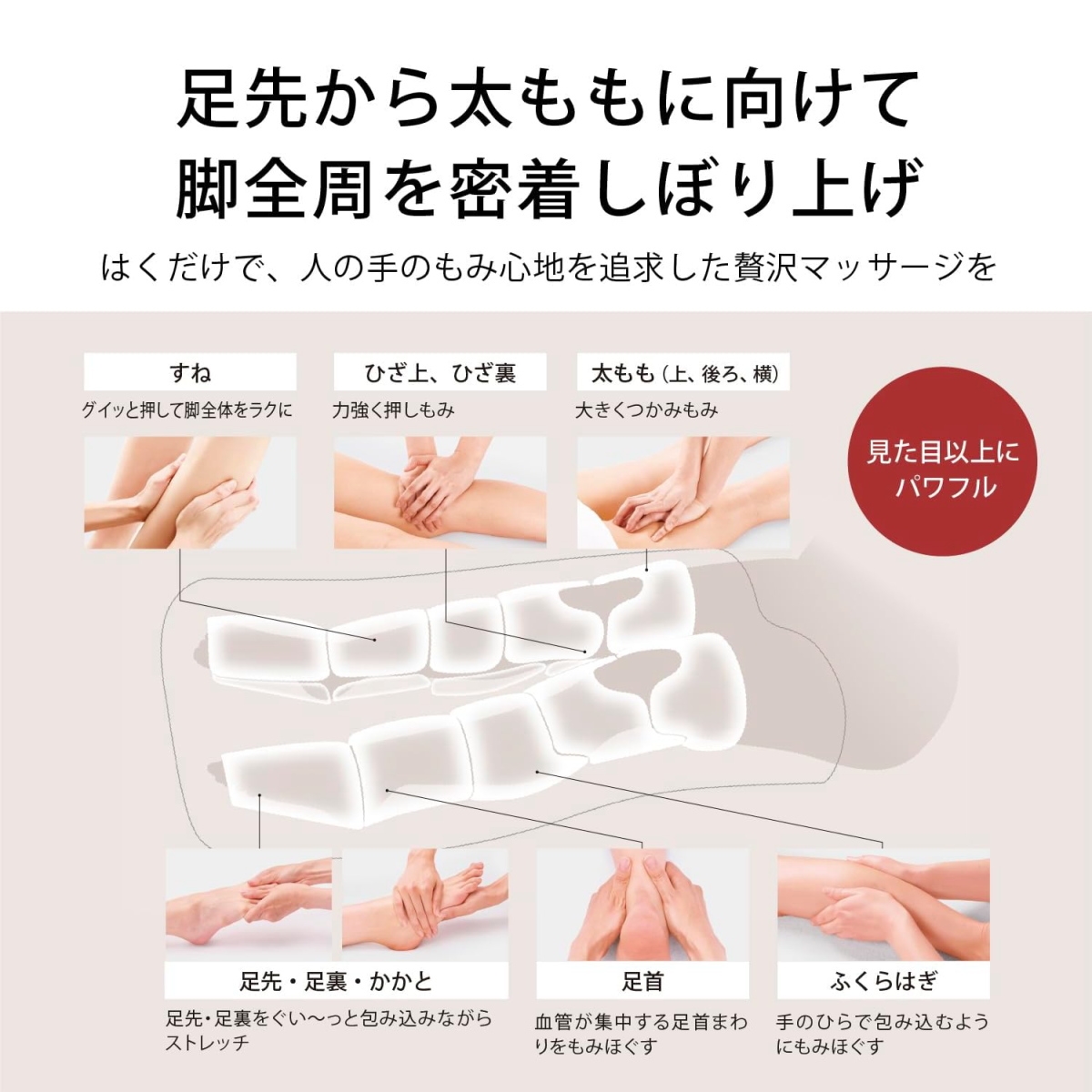 Panasonic（パナソニック） エアーマッサージャー EW-RA192-H はくだけ