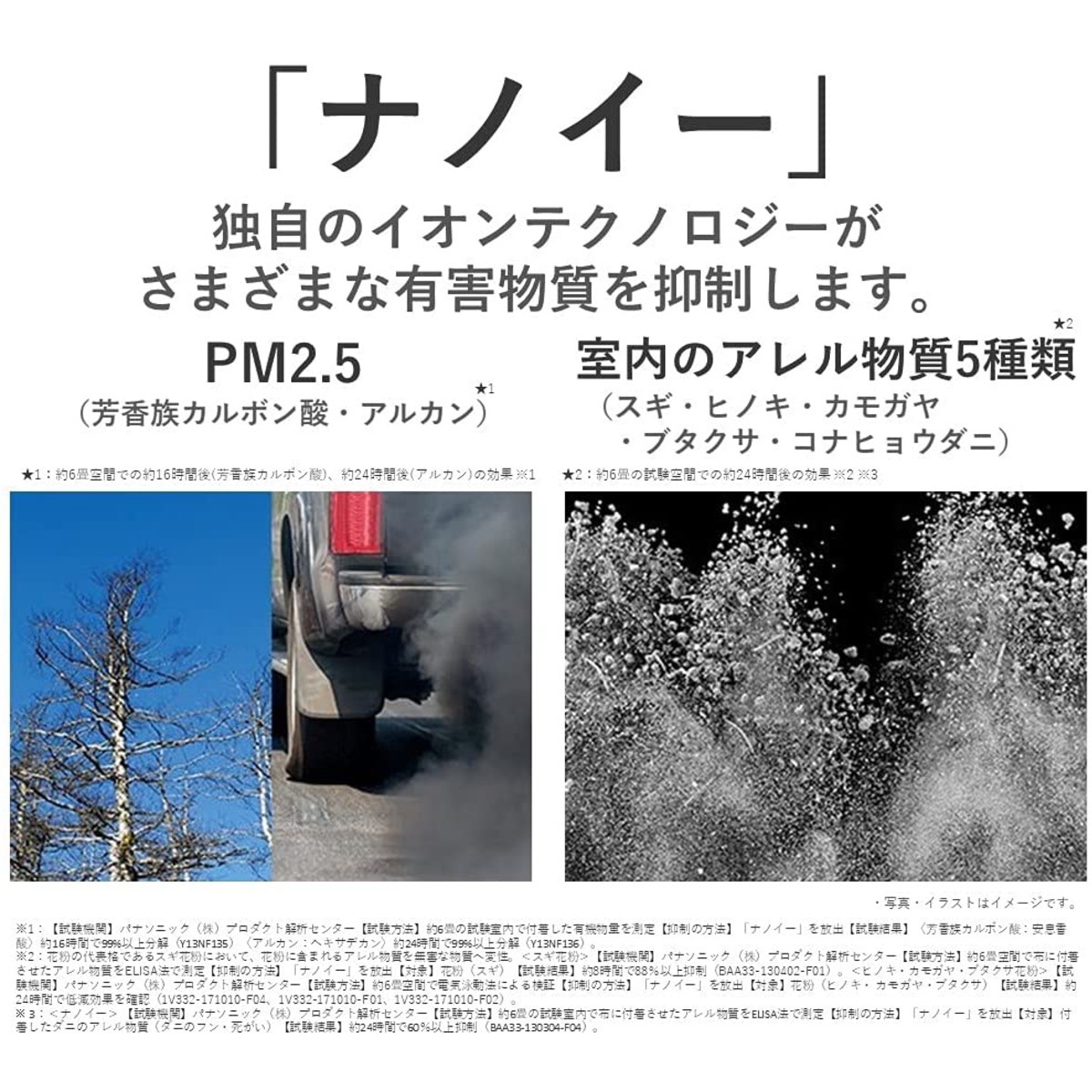 Panasonic パナソニック 加湿空気清浄機 F-VXU55-W ホワイト ナノイー