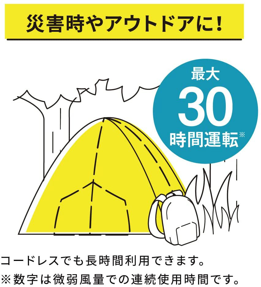 Pieria PIERIA 充電式 折りたたみファン FBX-193B LBL | 折畳式