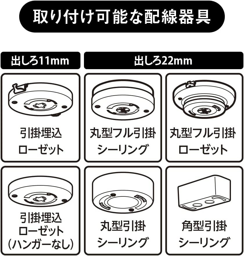 Luminous LED Paneeel ルミナス導光板小型ライト 60W相当 電球色 GSL
