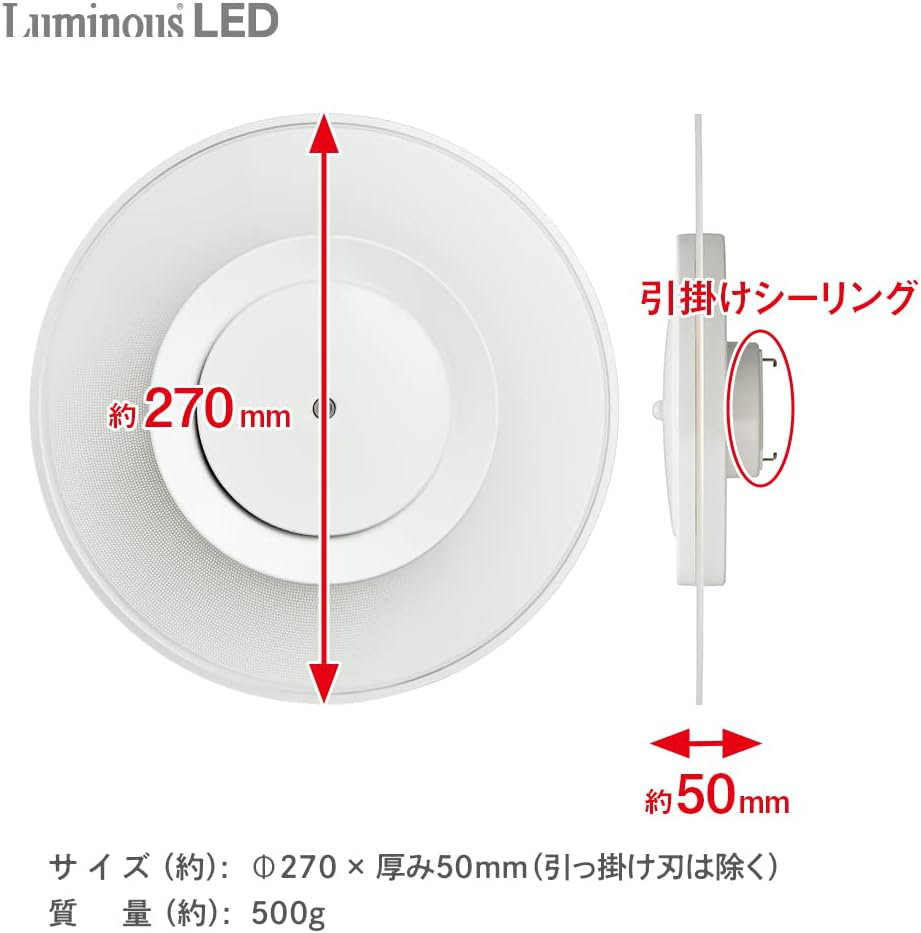 Luminous LED Paneeel ルミナス人感センサー搭載導光板小型ライト 60W