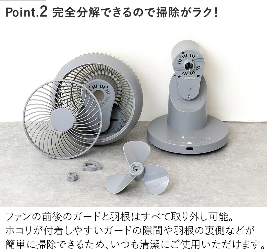 Life on Products（ライフオンプロダクツ） 完全分解式AC3D