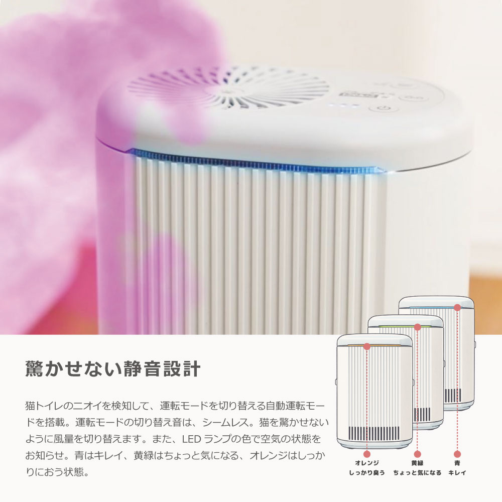 マスクフジコー Blue Deo ブルーデオS にゃんこモデル | MC-S311C 10畳
