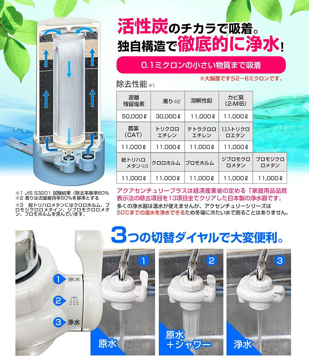 ゼンケン 据置型浄水器 アクアセンチュリープラス MFH-11K | 日本製