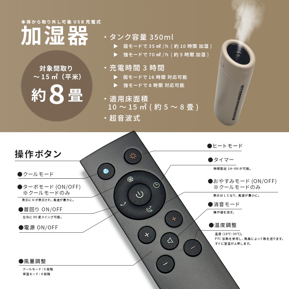 SAPPHIRE スマートファン | SF4-1 多機能ファン 4in1 オールインワン