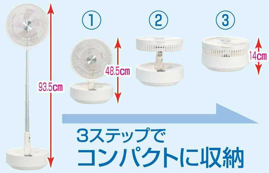 爆売り サーキュレーター機能付 大型扇 Nf 45v2mk Fucoa Cl
