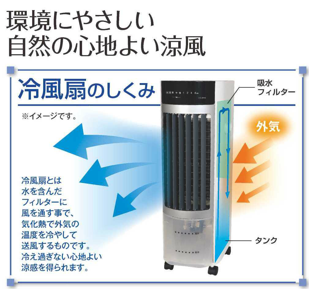 Kjapan 冷風扇 SKJ-WM30R2 タワー型 SKJ-WM30R - SKJAPAN Co., Ltd.