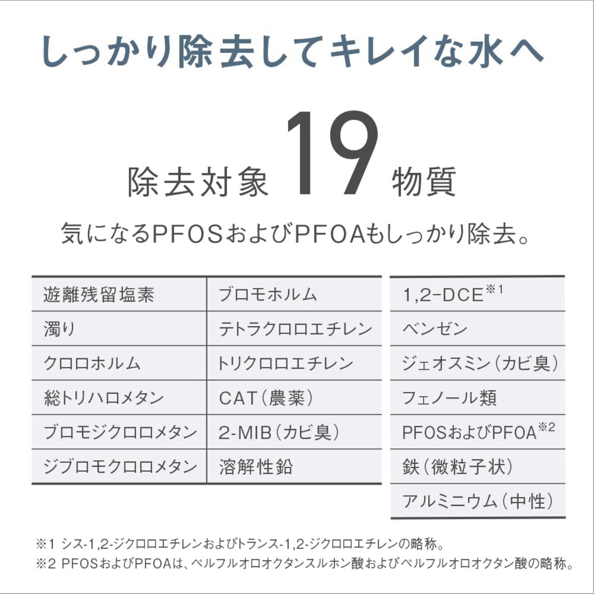 Panasonic パナソニック 蛇口直結型浄水器 PFOS/PFOA除去対応 TK