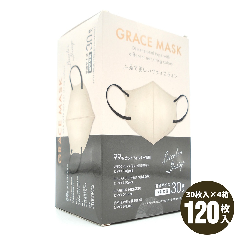 120枚】ユニアークス | UHG-GMDB-GG GRACE MASK 立体型 バイ