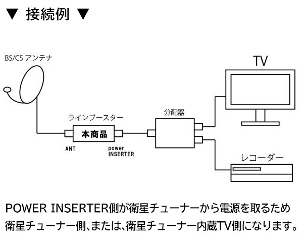 マスプロ　地デジ・BS・CS テレビ・レコーダーブースター　屋内用 EP2UBCTR 屋内用 テレビ・レコーダーブースター(家庭用) 1個