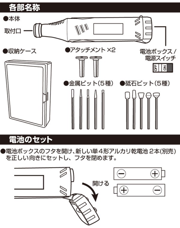 送料無料/定形外 ホビールーターセット 本体 金属ビット5種 砥石5種