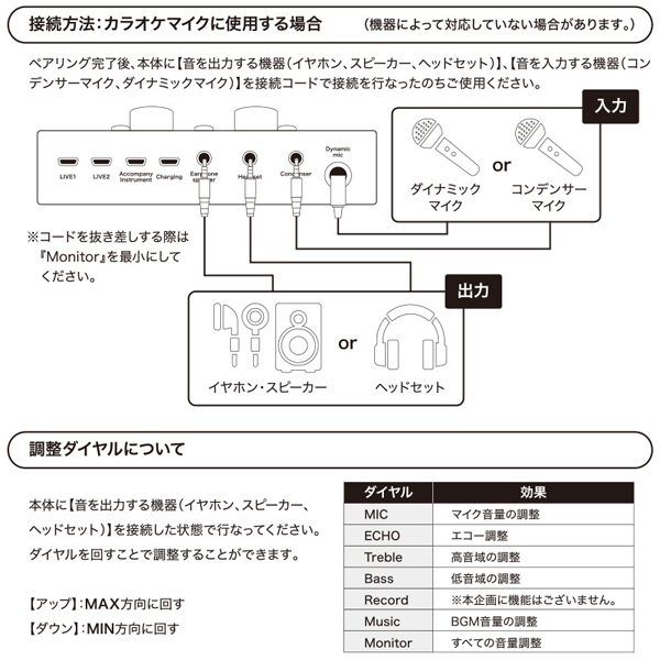 オーディオミキサー エフェクト付き USB充電式 プロ仕様