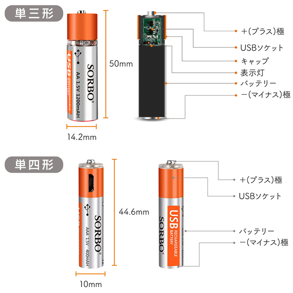 送料無料 充電池 2本セット USB直結 超寿命 ハイパワー くり返し使える 