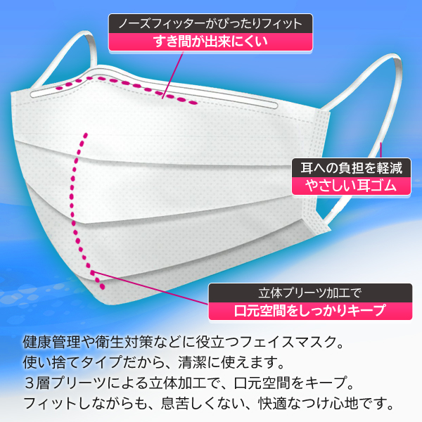 限定特価】立体マスク 7枚入 個包装 不織布マスク 3層フィルター構造