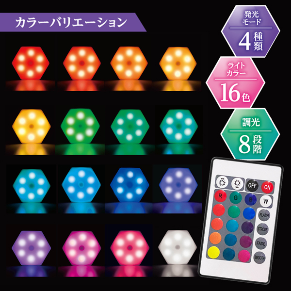 【決まりました】LEDシーリングライト　3つセット LEDキッチンライト 3個セット 高輝度 リモコン付 調光16色 シーリング