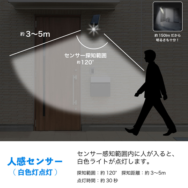 ULTRAMAN STOP LAMP 12V専用LED仕様 楽天市場】岩崎製作所 LEDサーチライト 60W ステー付 照射ライト