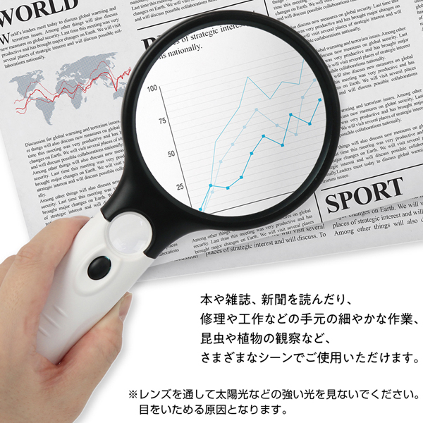 ライト付 ハンドルーペ 拡大鏡 手持ち LEDルーペ 虫眼鏡 高倍率 老眼鏡