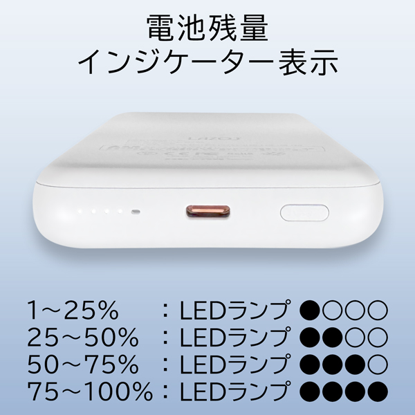 LAZOS モバイルバッテリー MagSafe ワイヤレス 大容量 超軽量