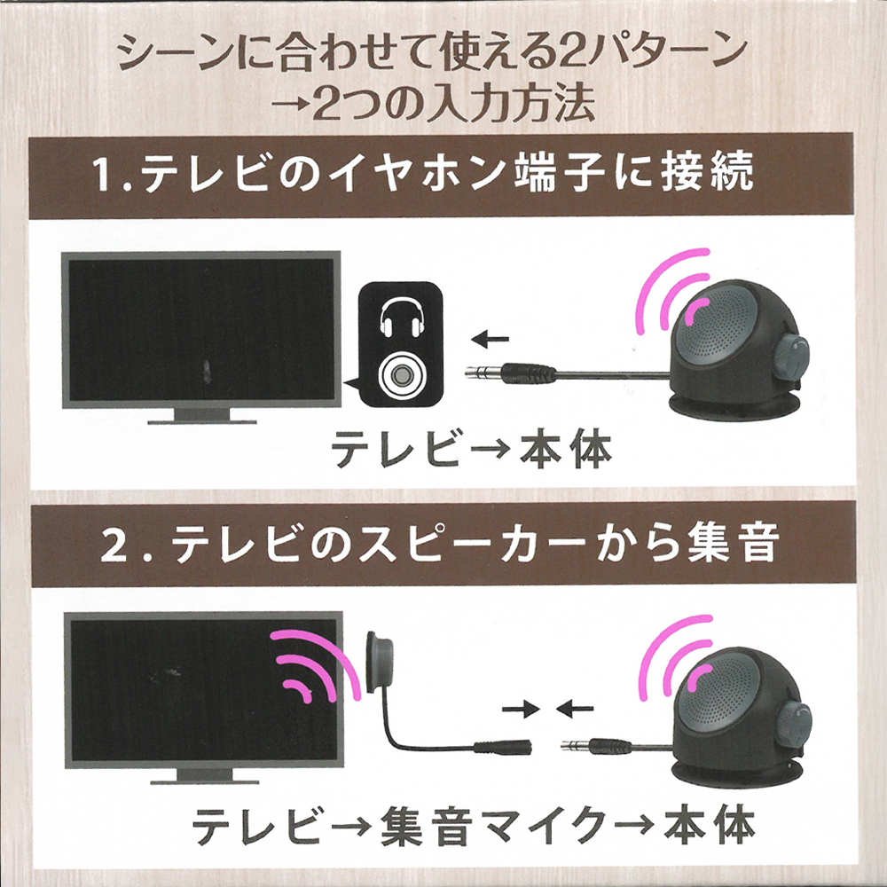 テレビスピーカー 有線 音がクッキリきこえる テレビの音
