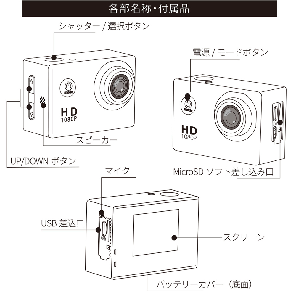 ビデオカメラ 2026新型 高画質 防水 アクションカメラ 小型 水中 動画