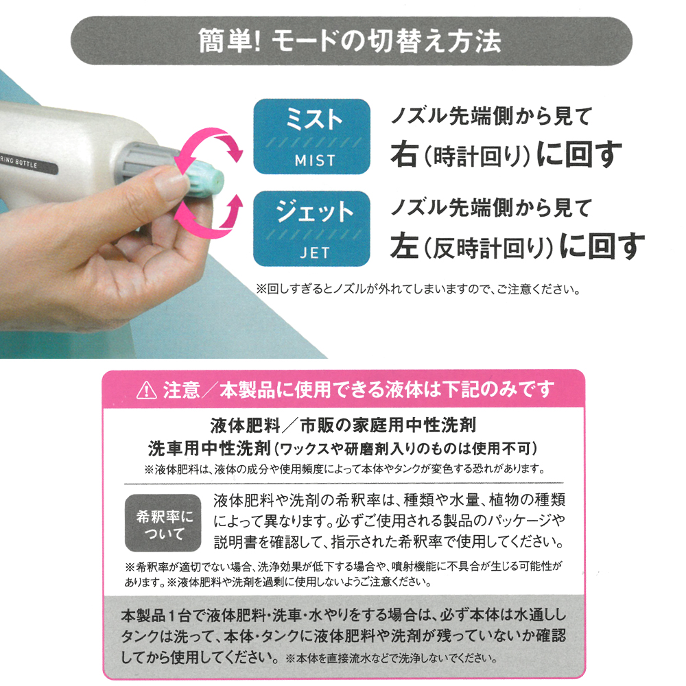 洗車 電動 スプレーガン 充電式 ハンディクリーナー 電動散水ボトル