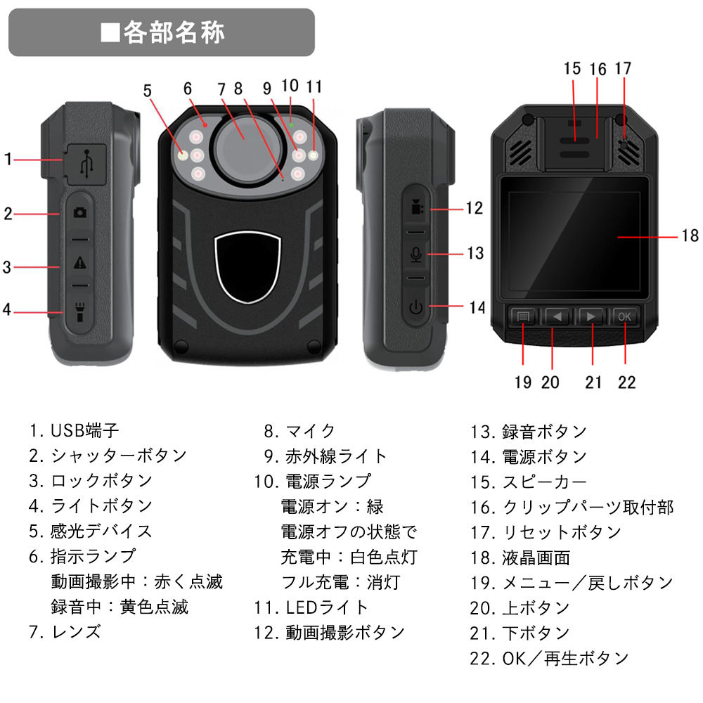 ナイトビジョンカメラ 夜間撮影 防水 防犯カメラ PRO フルハイビジョン