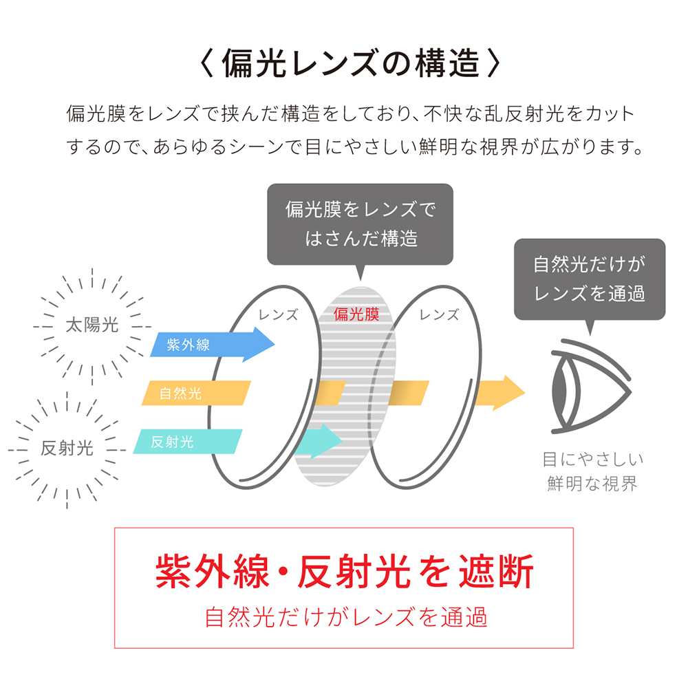 LOGOS（ロゴス） サングラス 偏光 偏光グラス ロゴ入 専用ケース付