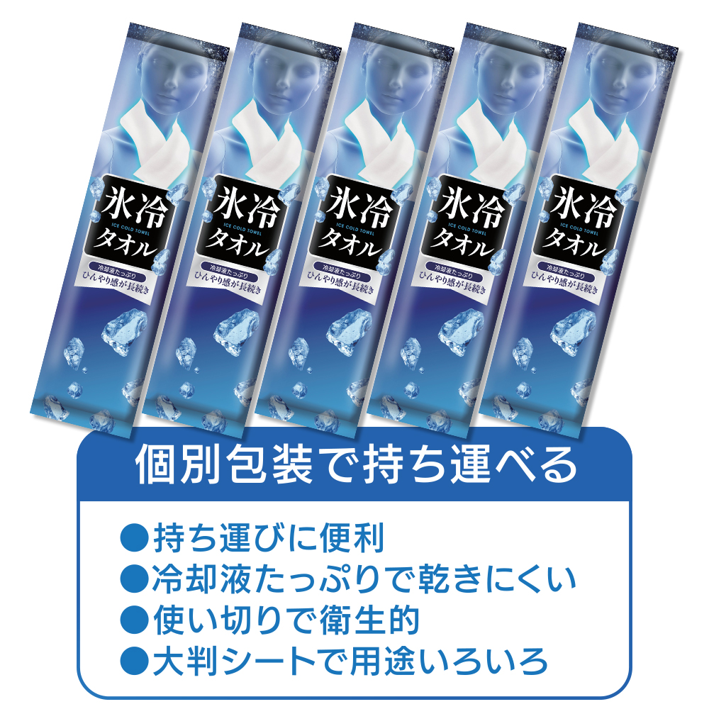 大量15枚】冷感タオル ひんやり 個包装 5本入×3個 冷却シート 大判