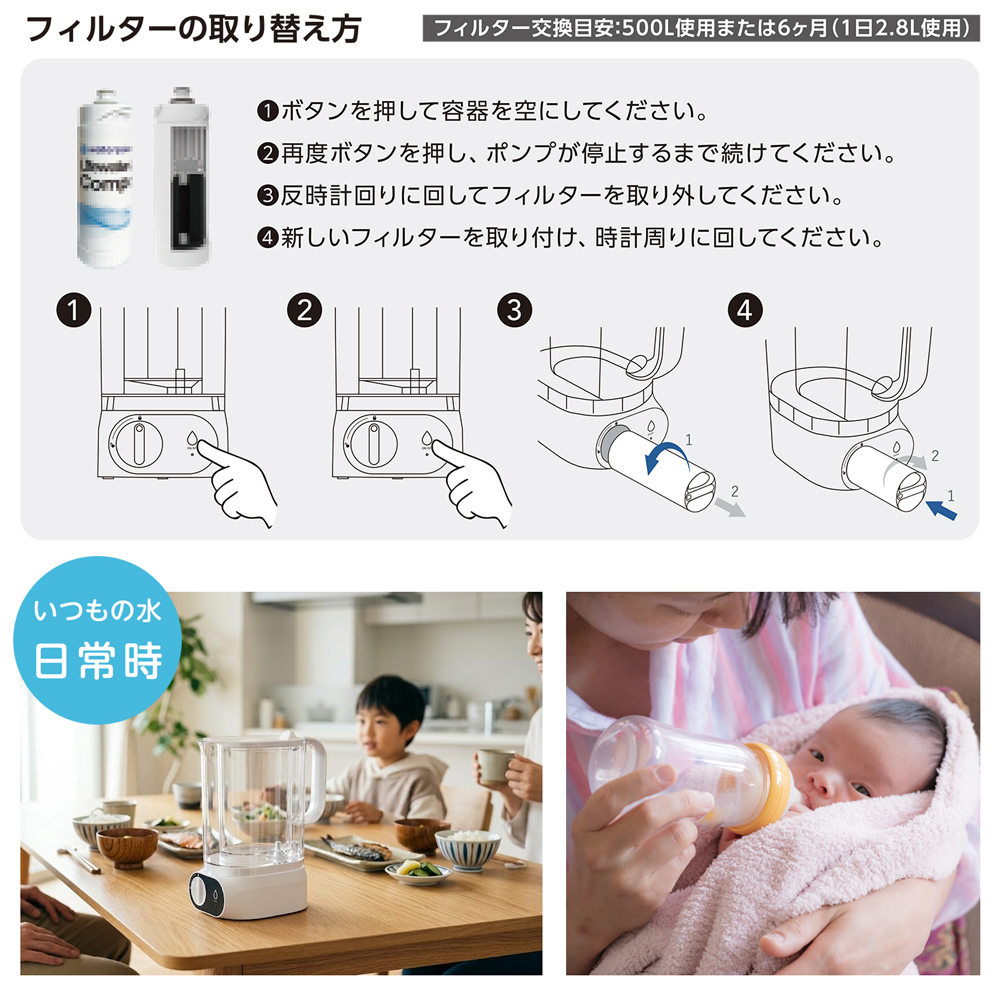 浄水器 ポット型浄水器 高性能 Lifewater Jug 超高速ろ過 モーター駆動