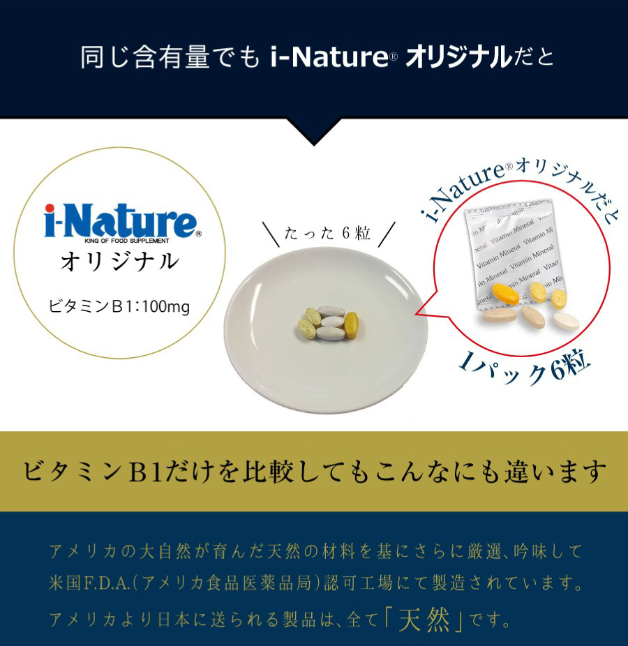 アンチドーピング i-Nature・オリジナル サプリ マルチビタミン ミネラル 高濃度 無添加 天然成分100％ 葉酸400μg 妊活 アイネイチャー