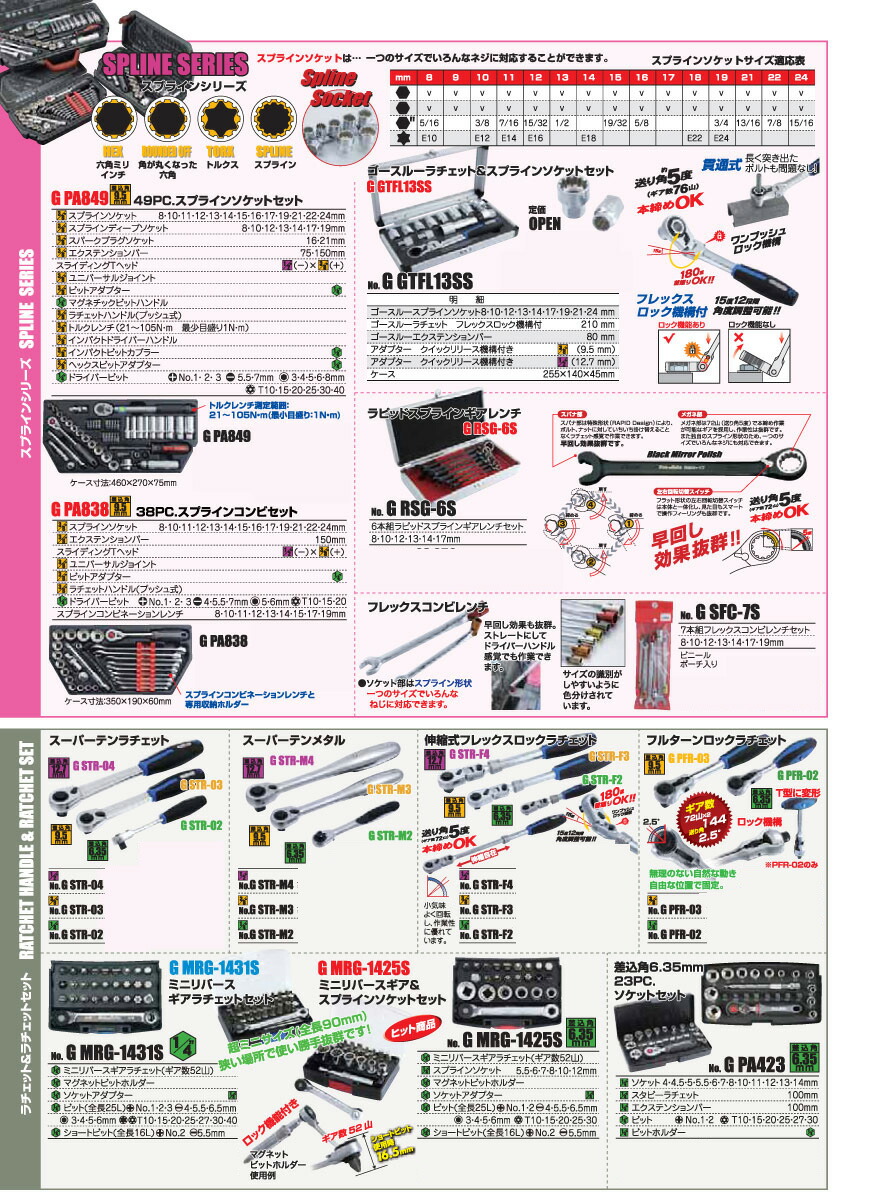Pro-Auto STR-L4E 12.7mm スーパーテンライト ロング 全長440mm プロ