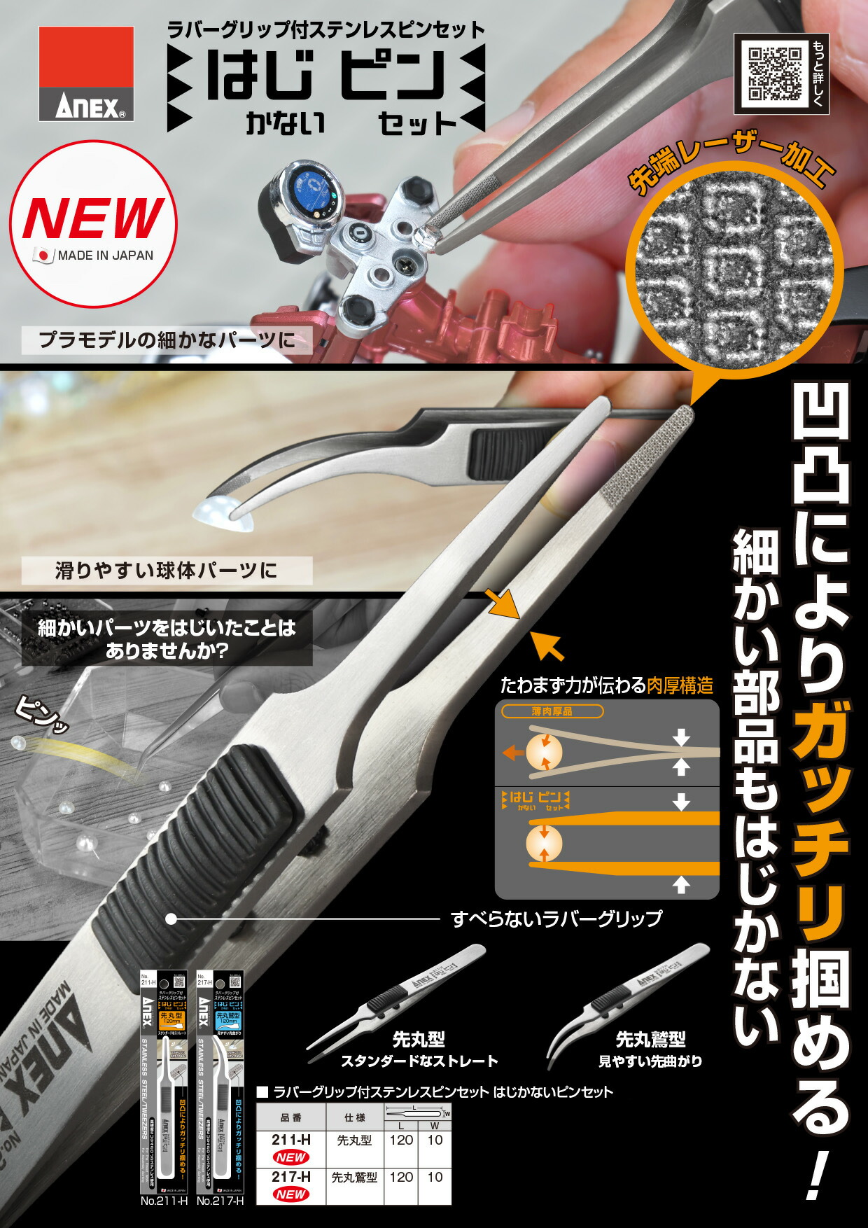 ハイロジック G-228 ラバー付4段Wロック文字合セ錠 1個入 JAN