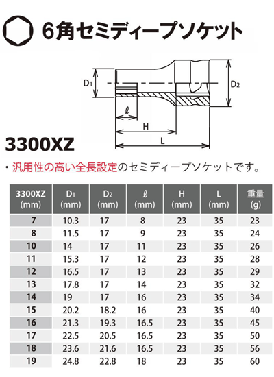 セミ8点セット1 Z-EAL 在庫数1 Ko-ken RS3300XZ8 3/8