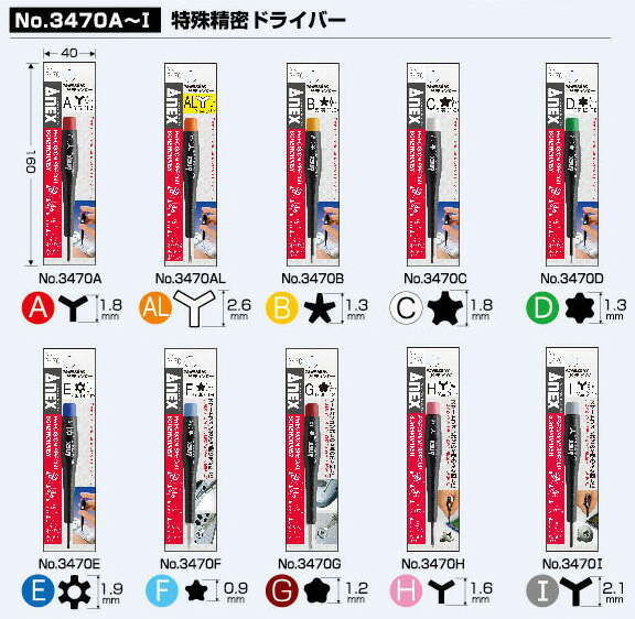 yuuki55yoda　赤えんぴつ iSpecial ver.〈3枚組〉 yuuki55yoda 赤えんぴつ iSpecial ver.〈3枚組〉 フリーカード