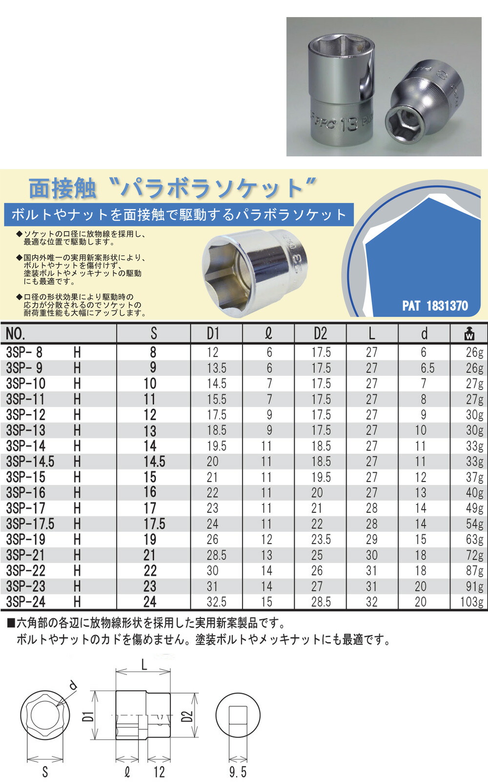 FPC SSP3110 スリムパラボラソケットセット 差込角9.5mm 13pcs