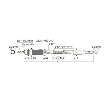 在庫数1 ANEX AFS200 充電/電動ドライバー 用 インパクト対応強力型フレキシブルシャフト 全長200mm | ANEX | 02