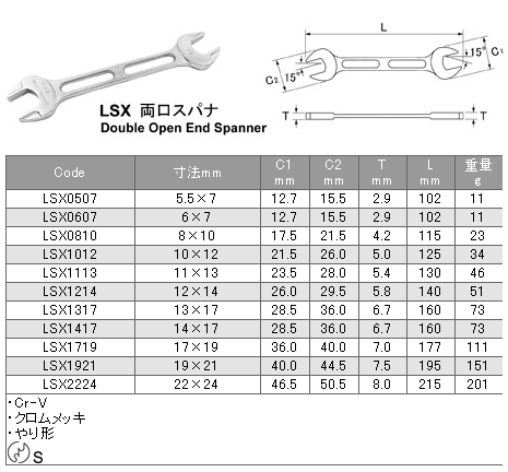 在庫数1 ASAHI LSX1417 ライツール 両口スパナ 14X17mm ASH アサヒ 旭金属工業 | 旭金属工業 | 02