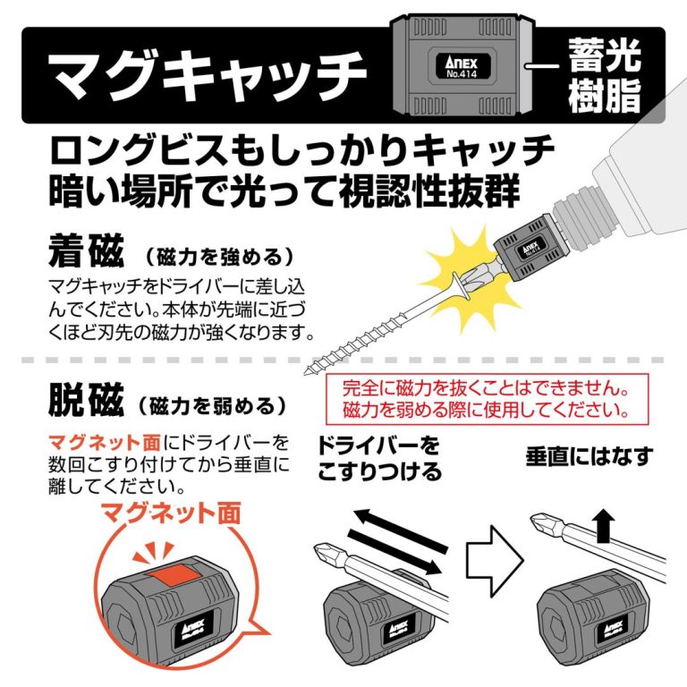 特大　オルゴナイト　マカバスター　インテリア　浄化　電磁波カット　開運引き寄せ 特大 オルゴナイト マカバスター インテリア 浄化 電磁波カット