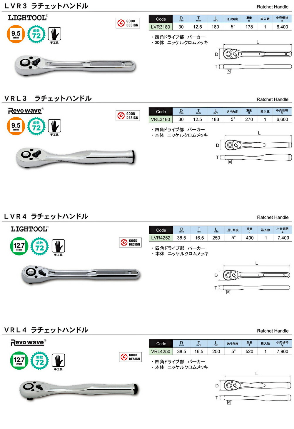 在庫数1 軽量 LVR3180 ライツール ラチェットハンドル 9.5mm (クイックリリース) ASH アサヒ 旭金属工業 関連画像2