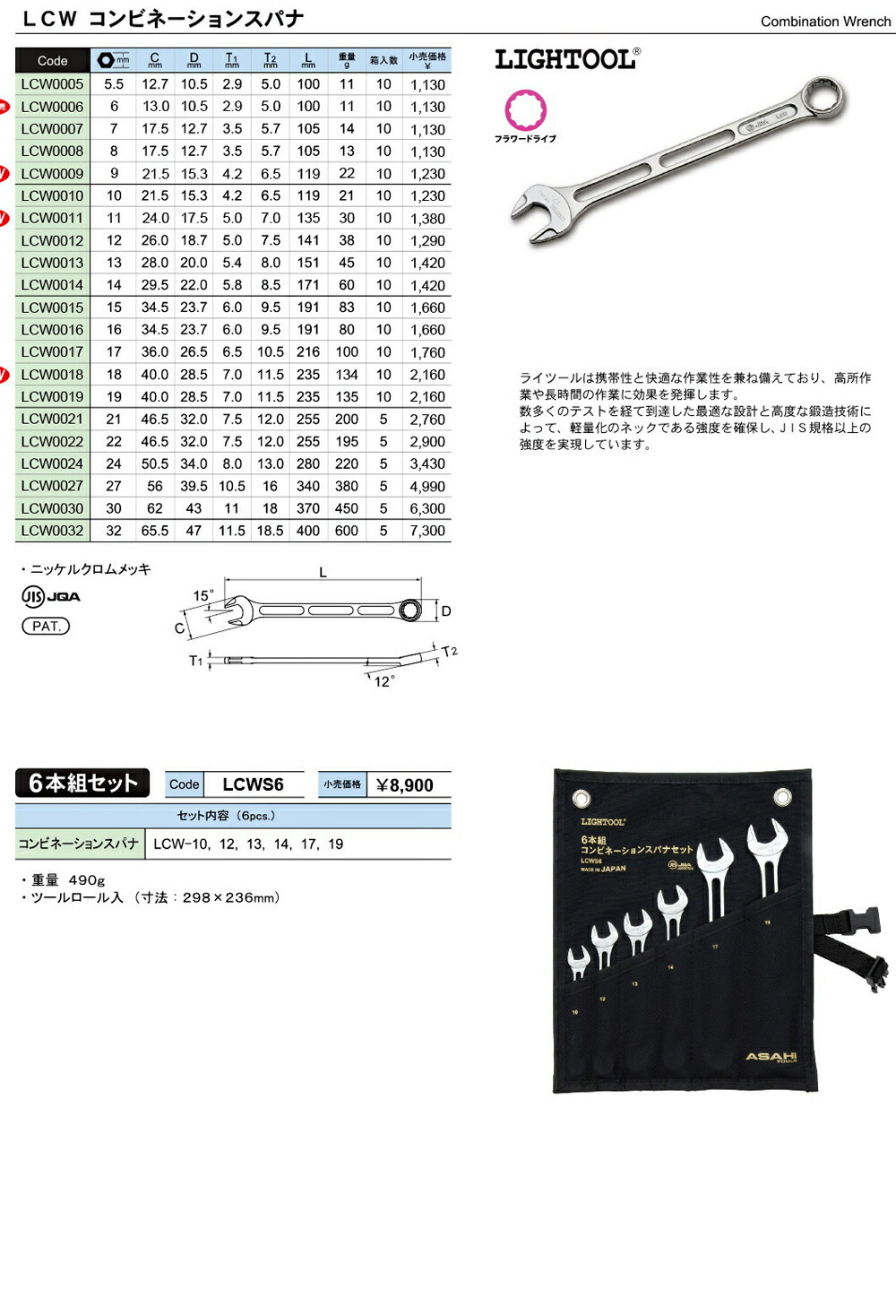 在庫数3 ASAHI LCW14 ライツール コンビネーションレンチ 14mm ASH アサヒ 旭金属工業 | 旭金属工業 | 04