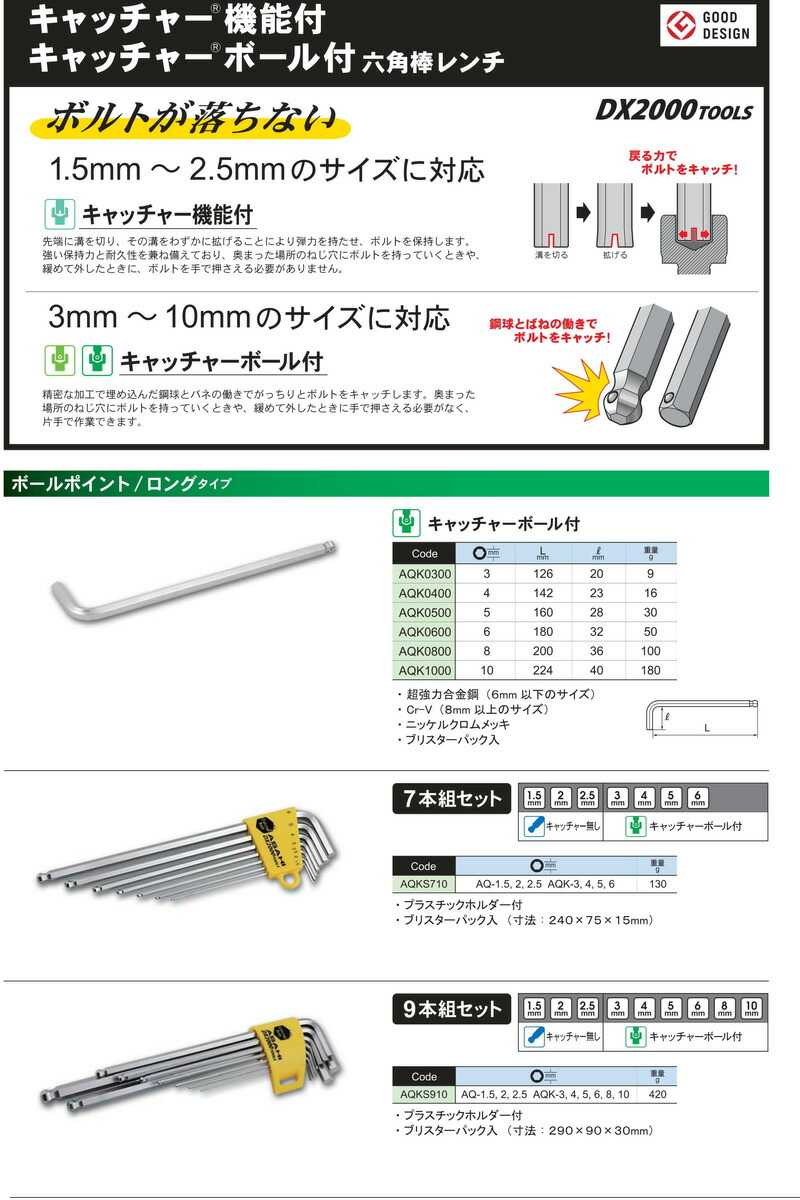 KEIBA 在庫数1 ASAHI AQK0400 超強力合金鋼 キャッチャーレンチ KEIBA 在庫数1 ASAHI AQK0400 超強力合金鋼 キャッチャーレンチ
