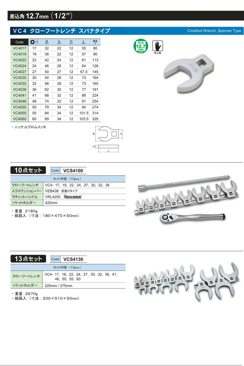 縁高 KEIBA ASAHI VC4017 12.7mm (1/2