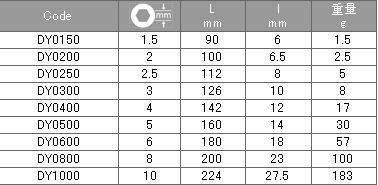 ASAHI DYS0910 Daxkey ロングダックスキー 両端曲げ ロング六角棒レンチ 9本組 ASH アサヒ 旭金属工業 | 旭金属工業 | 03