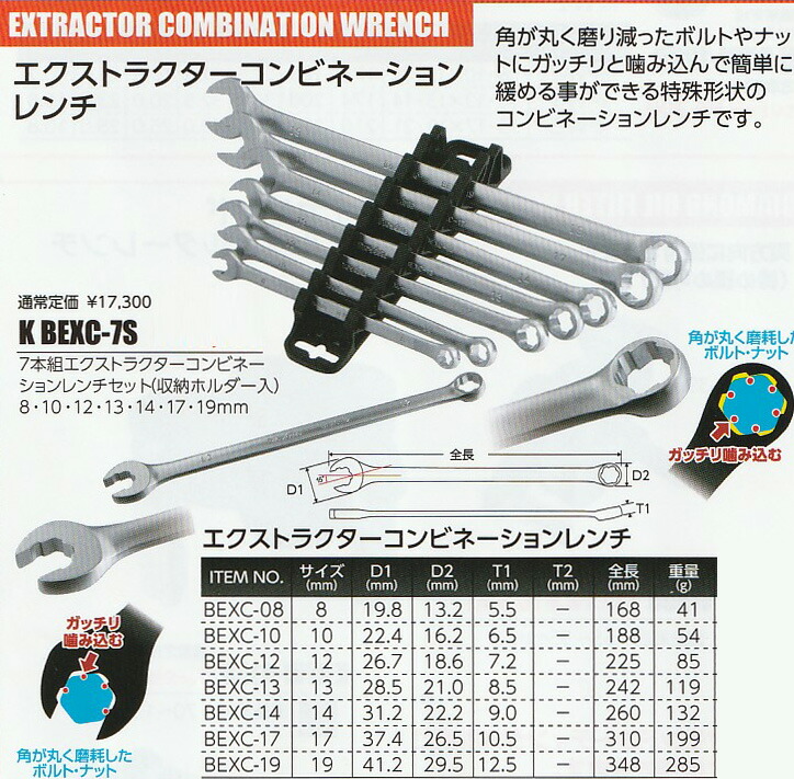 Pro-Auto BEXC-7S 7本組エクストラクターコンビセット 関連画像1
