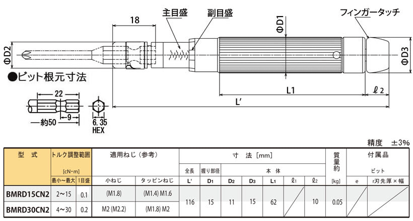 TOHNICHI 東日 BMRD30CN2 極小ねじ用 空転式プリセット形 トルク