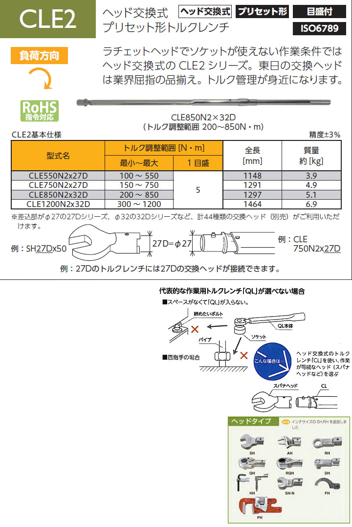 TOHNICHI 東日＞直送品 CLE850N2X32D ヘッド交換式 プリセット形 ト