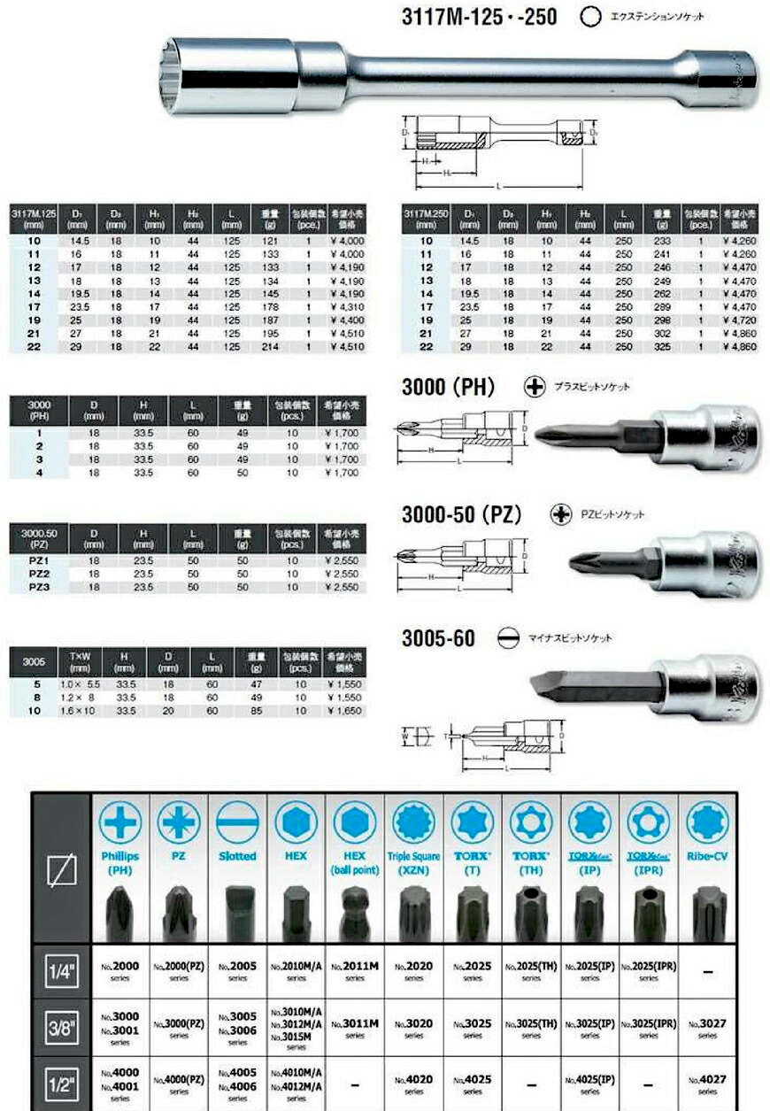 Ko-ken（コーケン） Ko-ken 3005-5 3/8